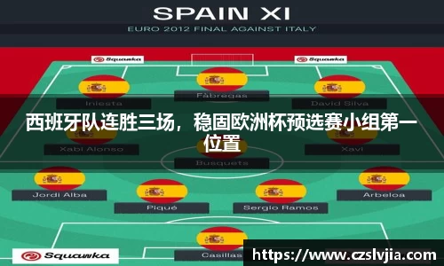 西班牙队连胜三场，稳固欧洲杯预选赛小组第一位置