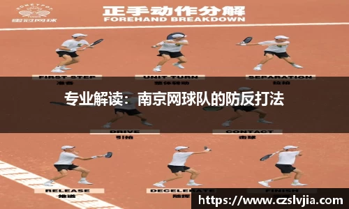 专业解读：南京网球队的防反打法