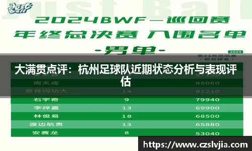 大满贯点评：杭州足球队近期状态分析与表现评估