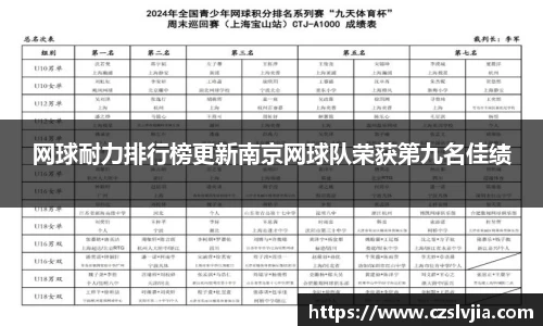 网球耐力排行榜更新南京网球队荣获第九名佳绩