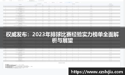 权威发布：2023年排球比赛经验实力榜单全面解析与展望