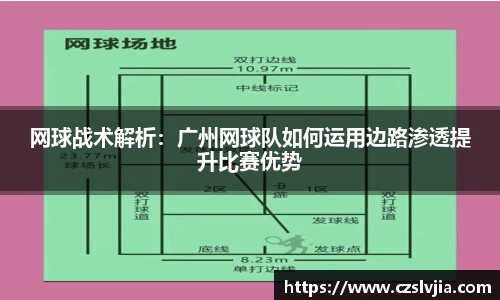 网球战术解析：广州网球队如何运用边路渗透提升比赛优势