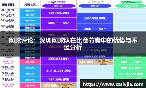 网球评论：深圳网球队在比赛节奏中的优势与不足分析