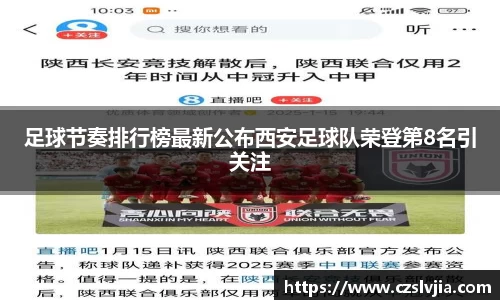 足球节奏排行榜最新公布西安足球队荣登第8名引关注