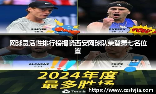 网球灵活性排行榜揭晓西安网球队荣登第七名位置