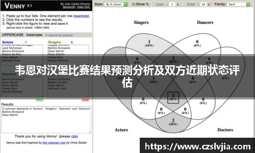 韦恩对汉堡比赛结果预测分析及双方近期状态评估