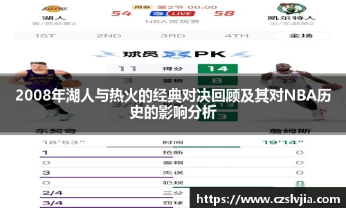 2008年湖人与热火的经典对决回顾及其对NBA历史的影响分析